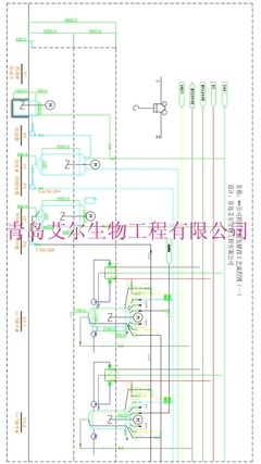 青岛艾尔生物工程